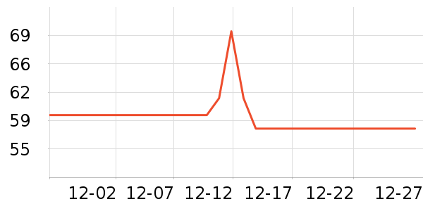 ���������󹦶�ͯ������ʷ�۸�