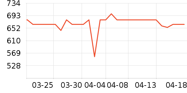 ����������Ƶ����豸��ʷ�۸�