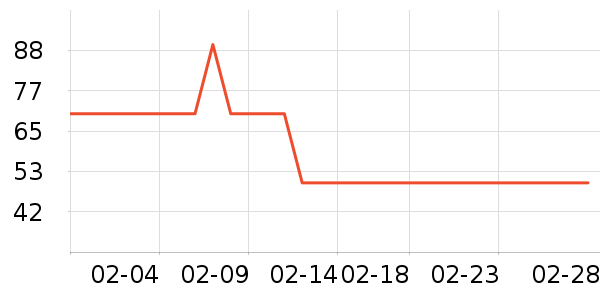 ����·Ůʽ��������ʷ�۸�