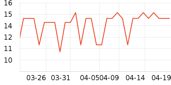 ��ɽ��Ʒ����������ʷ�۸�