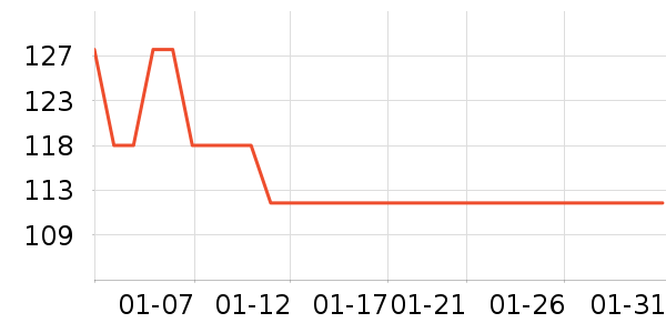 �����������ʷ�۸�