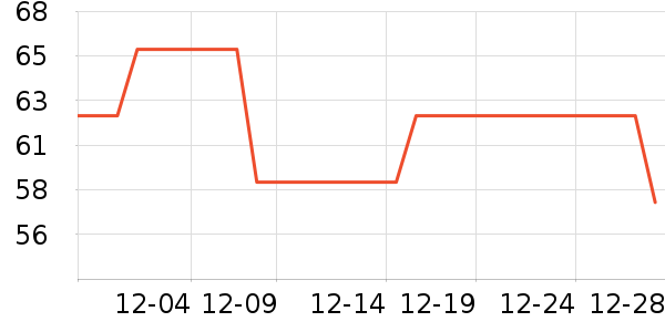 ������ͯ������ʷ�۸�