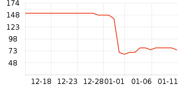 ���޷���ʷ�۸�