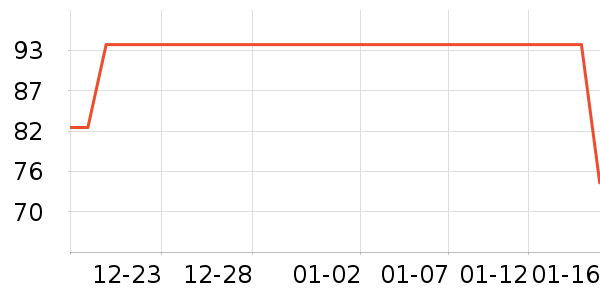 Ų�ͻ��⹤����ʷ�۸�