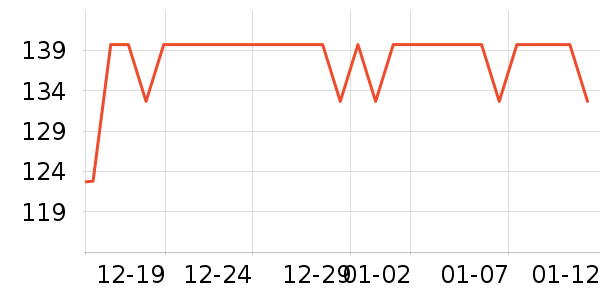 ����������ʷ�۸�