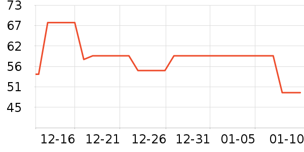 ��������ʳ��ζ��ʷ�۸�