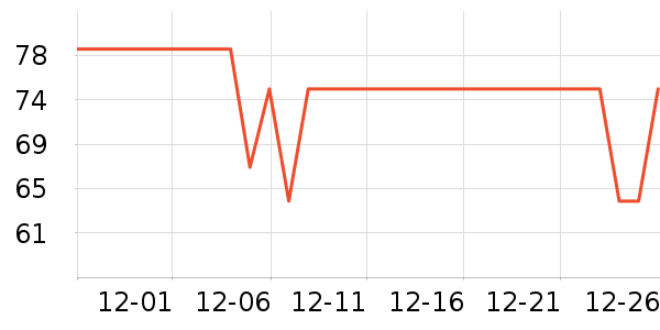 ��˼���뱧��/������ʷ�۸�