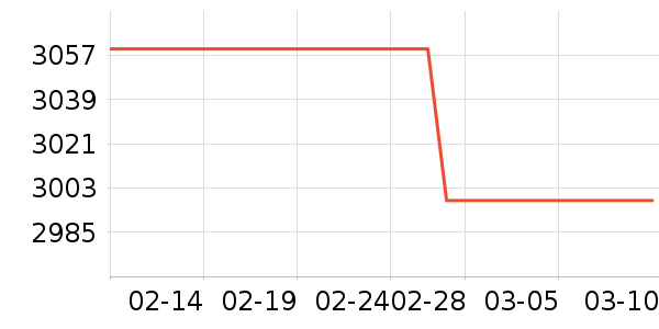 ϰ�� XIJIU�׾���ʷ�۸�