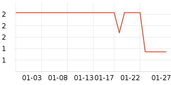 ����Ʒ�Ƽ�ͥ������ʷ�۸�