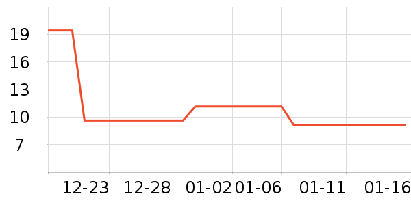 ������������Ʒ��ʷ�۸�