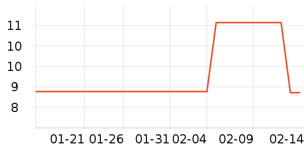 ������������Ʒ��ʷ�۸�