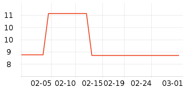 ������������Ʒ��ʷ�۸�