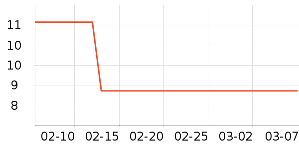 ������������Ʒ��ʷ�۸�