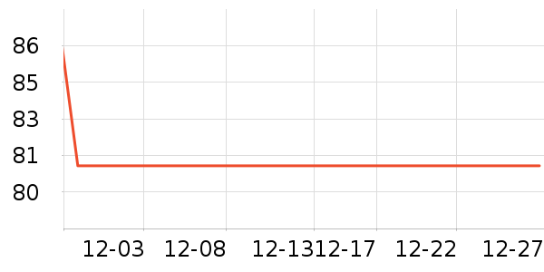 ������������ʷ�۸�