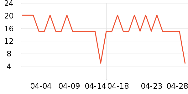 С¹��������������ʳ��ʷ�۸�