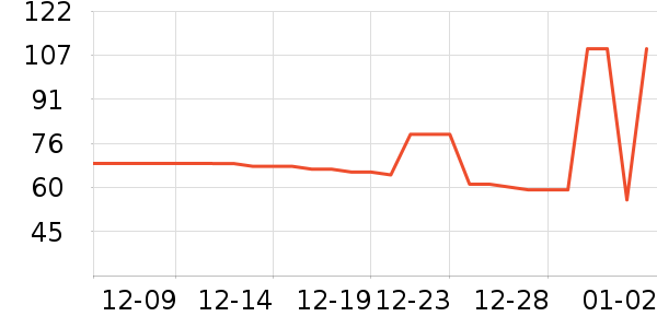 ��ɯ��׿�/�������ʷ�۸�