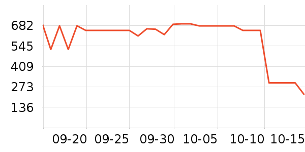 ������ͯ��Ʒ���� ��ʷ�۸�