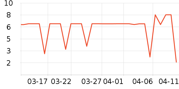 ����Ʒ����������ʷ�۸�