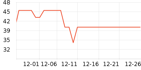 �ֿ��ֿ۸�����Ʒ��ʷ�۸�