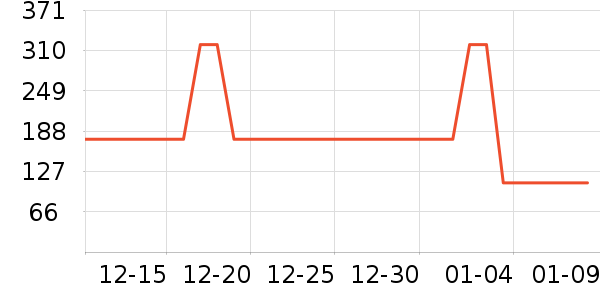 ��˼����Ůʽţ�п�/���п�/�̿���ʷ�۸�