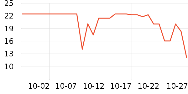 ����Ƥ��������������ʷ�۸�