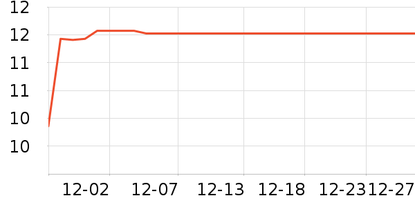 ������ճ��������ʷ�۸�