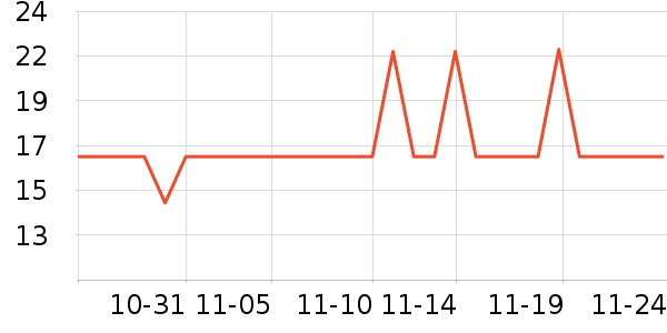 ���η�����ʳ��ʷ�۸�