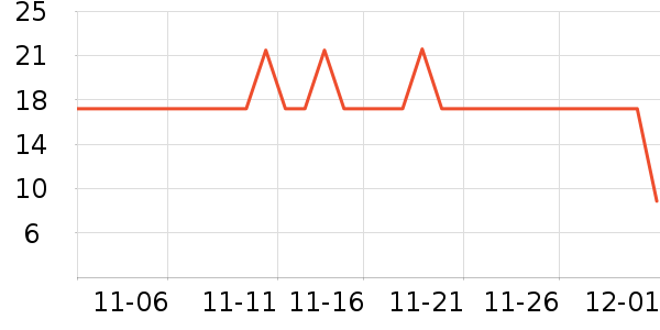 ���η�����ʳ��ʷ�۸�