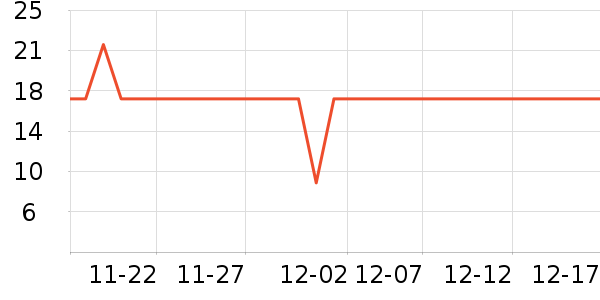 ���η�����ʳ��ʷ�۸�