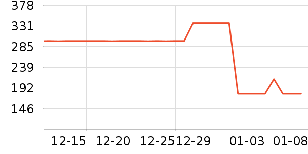 ����Ȫ��ɹ˪��ʷ�۸�