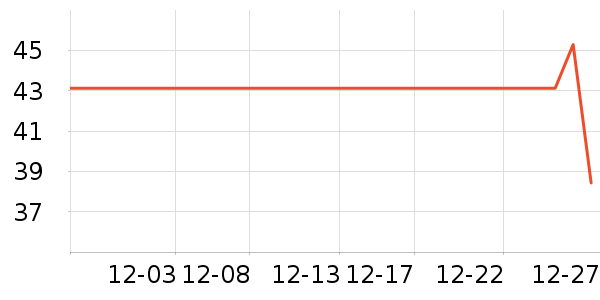 �Ÿ���˿������ˮ��ʷ�۸�