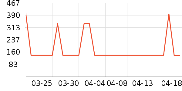 �²�������װ��ʷ�۸�