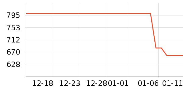 ̡�����/�վ���ʷ�۸�