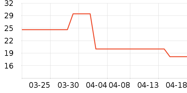 ��ͯ����/ͯ����ʷ�۸�