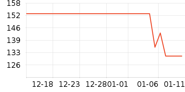 ̡�����/�վ���ʷ�۸�