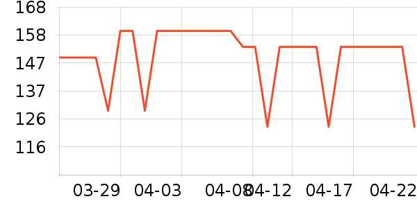 ����ְ׾���ʷ�۸�