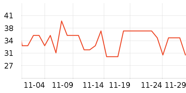 ŷ��˹ϴ��ˮ��ʷ�۸�