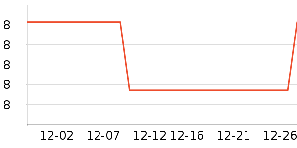 �ȱ��޸��/������ʷ�۸�