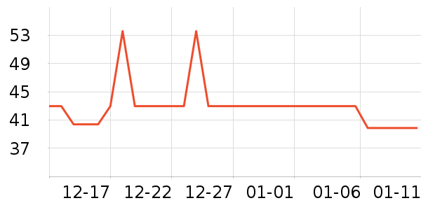 ȸ��������ʳ��ʷ�۸�