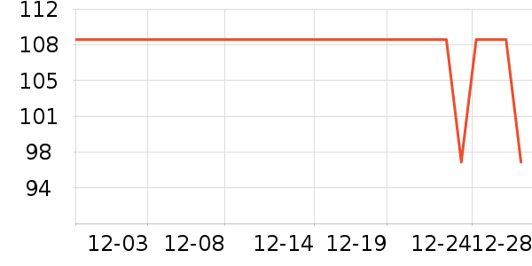 �ǵ��˶�Ь��ʷ�۸�