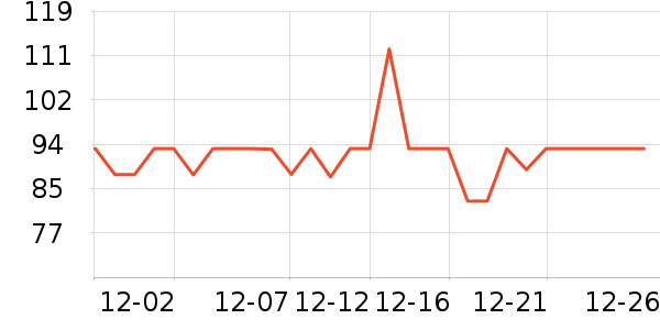 ������ʪ��ʷ�۸�