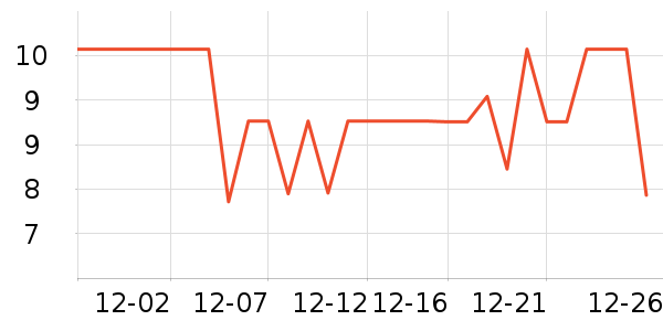 �巼ի������ʳ��ʷ�۸�