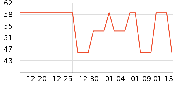 īһ�����ʷ�۸�