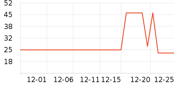 ��������������ʷ�۸�