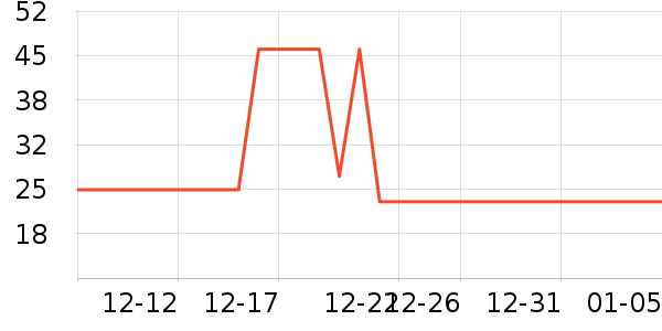 ��������������ʷ�۸�