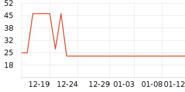 ��������������ʷ�۸�