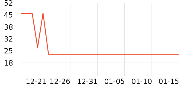 ��������������ʷ�۸�