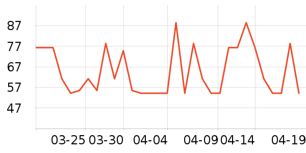 �����ɡ�˼ϴԡ��Ʒ��ʷ�۸�