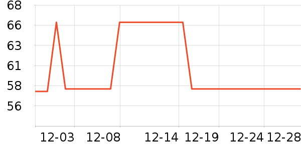 ϲ��������ʷ�۸�