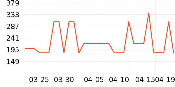 ������ʪ����ʷ�۸�